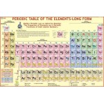 Chart of Modern Periodic Table