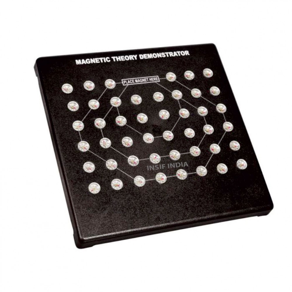 MAGNETIC THEORY DEMONSTRATOR